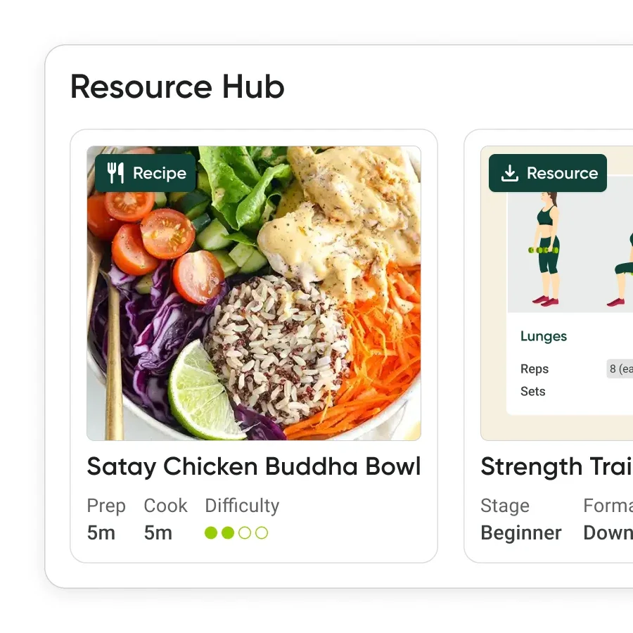 Recipes and resources